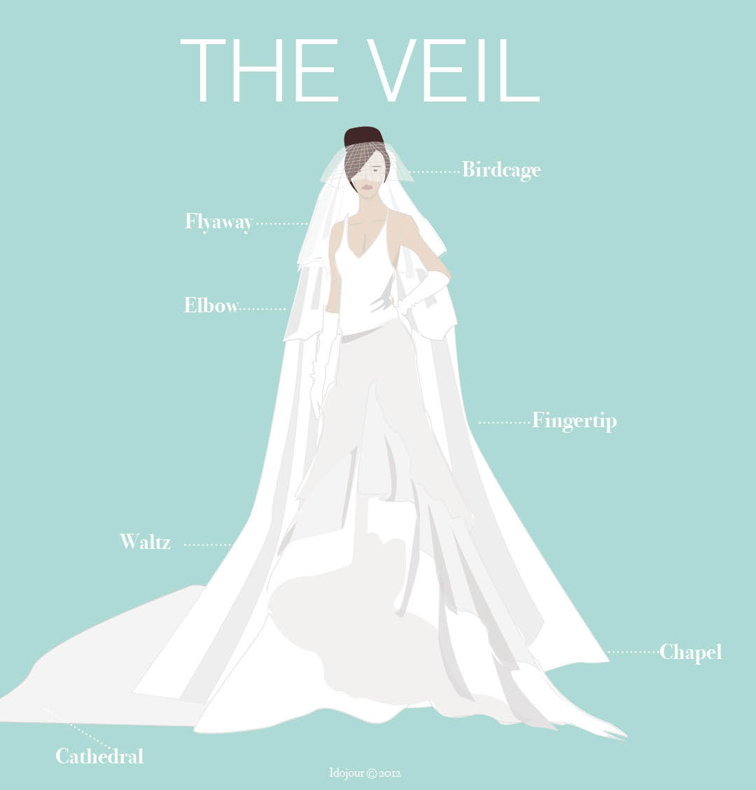 where to buy wedding veils online
