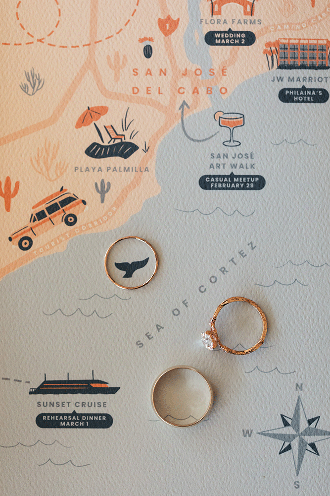 destination wedding