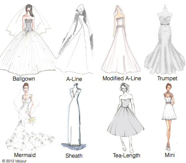 Wedding Gowns 101 Learn The Silhouettes Bridalguide 3176