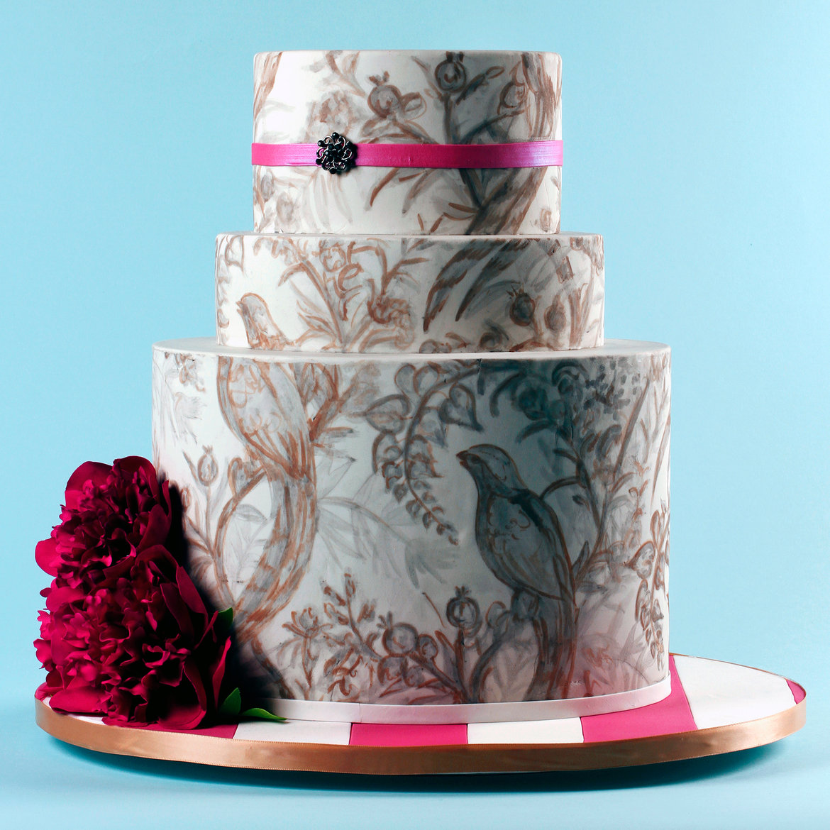 How do you price a wedding cake?