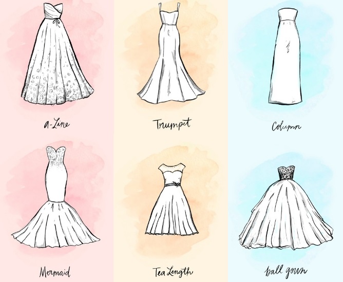 types of long gown