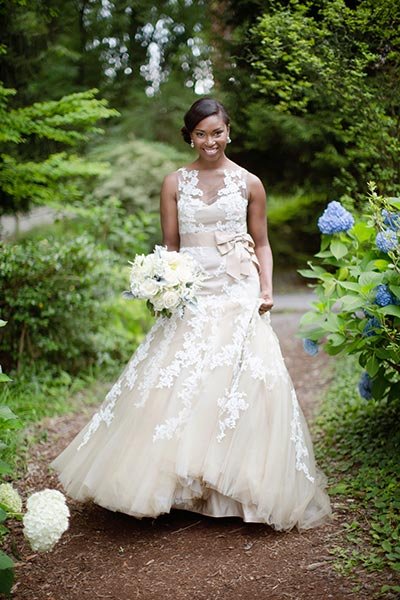 Test-Drive Your Accessories, Too Test-Drive Your Accessories, Too