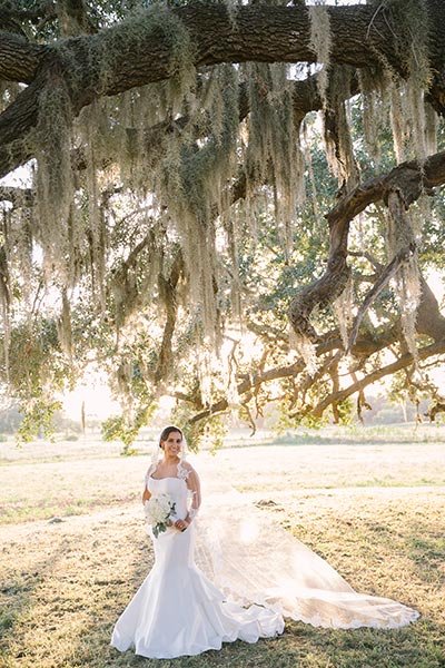 Choose a Meaningful Location Choose a Meaningful Location