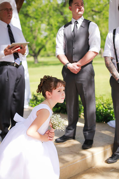 Scoping out all of the action Scoping out all of the action