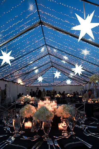 Reception Ideas Reception Ideas