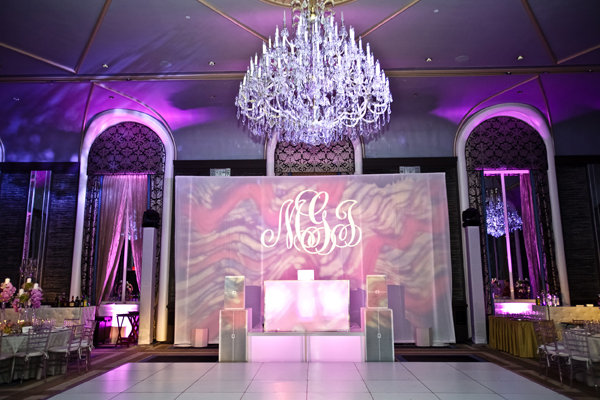 Reception Ideas Reception Ideas