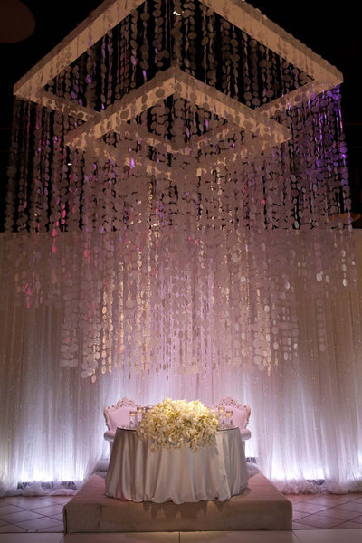 Reception Ideas Reception Ideas