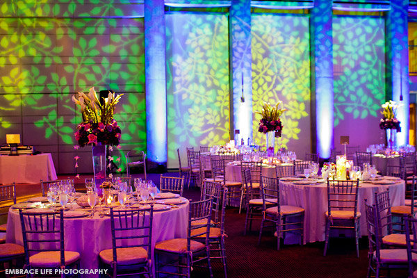 Projections Projections