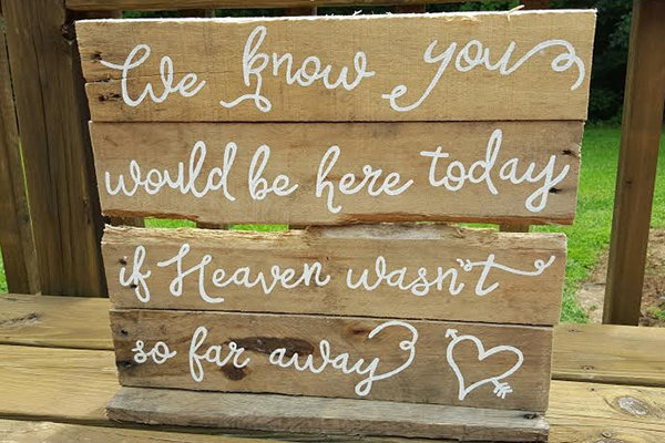 In Loving Memory In Loving Memory