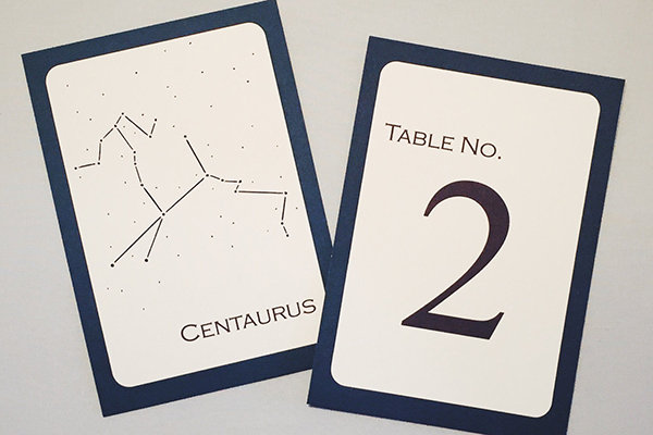 Constellations Constellations