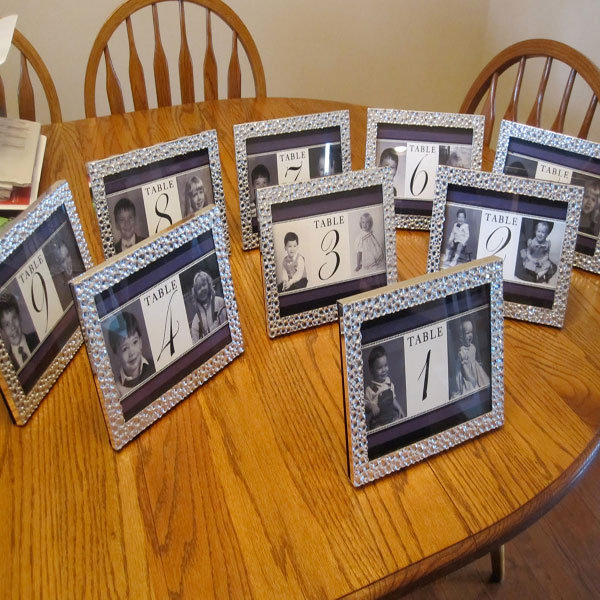 Table Numbers Table Numbers