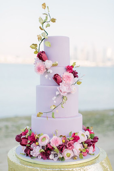 Sweet Florals Sweet Florals