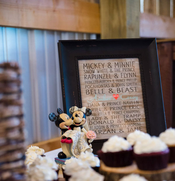 Famous Literary Couples