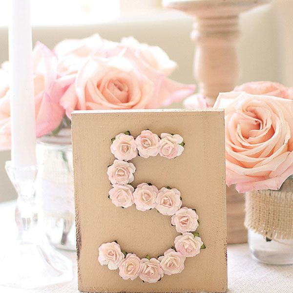 Table Numbers Table Numbers