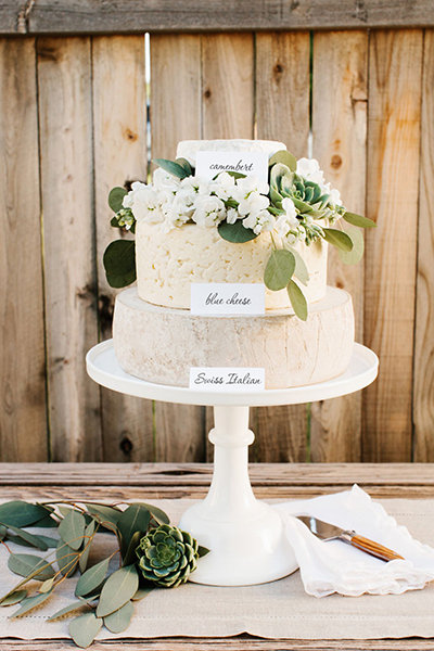 Distinctive Presentation