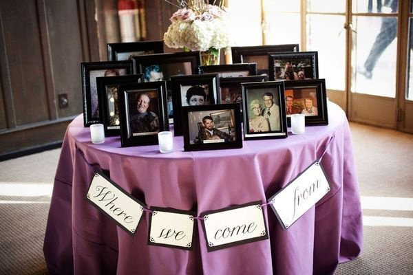 In Loving Memory Tables