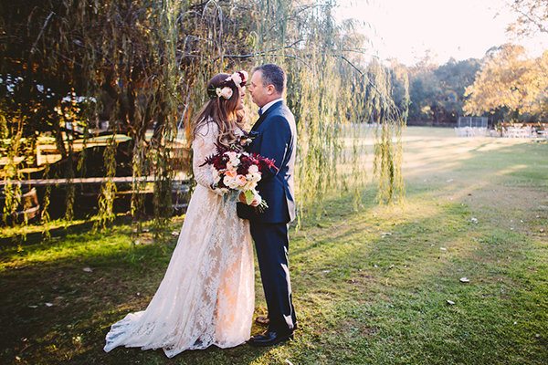 First, Prioritize Your Needs and Wants