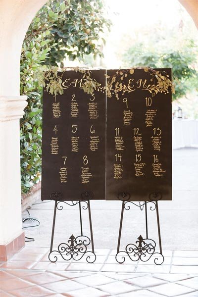 Create wedding signage instead of printing hundreds of paper items Create wedding signage instead of printing hundreds of paper items