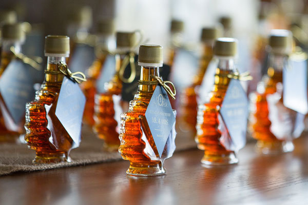 Prepare for the Holidays