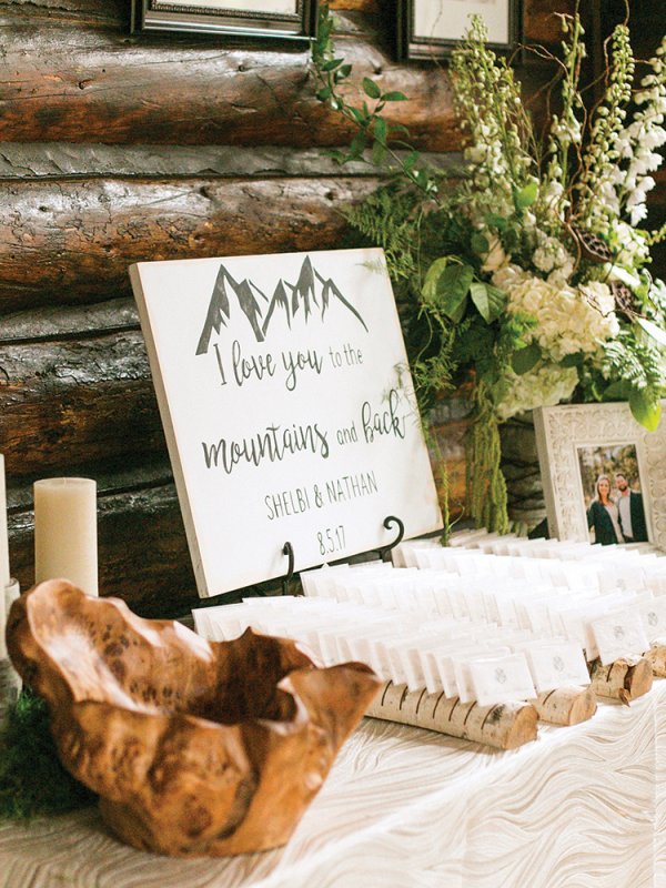 Cabin Fever: Shelbi & Nathan in Estes Park, CO