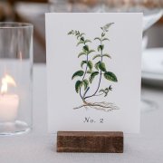 wedding table numbers